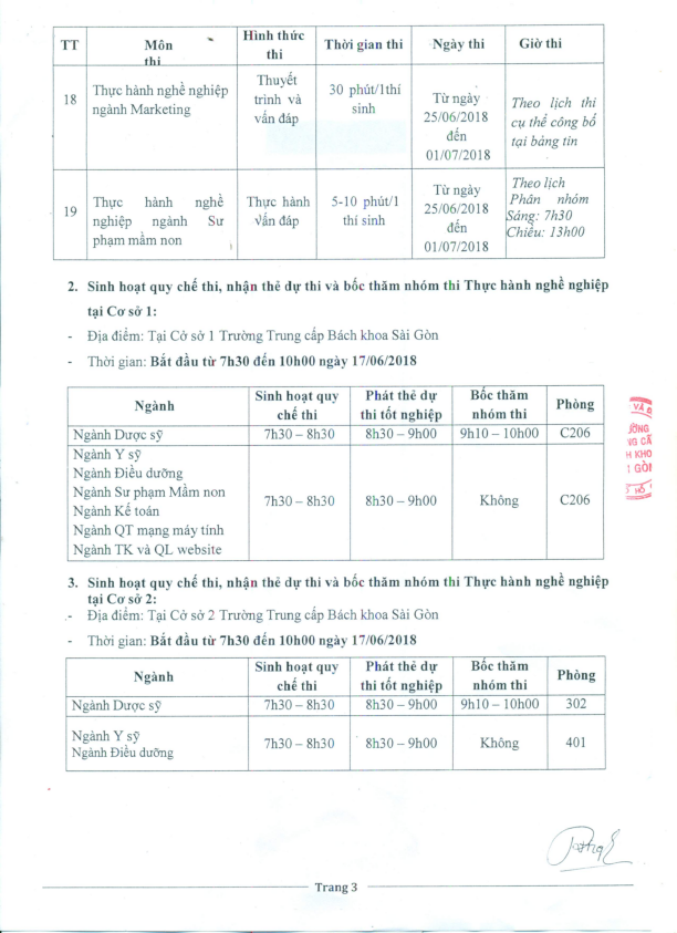 kế hoạch thi tốt nghiệp trung cấp chính quy