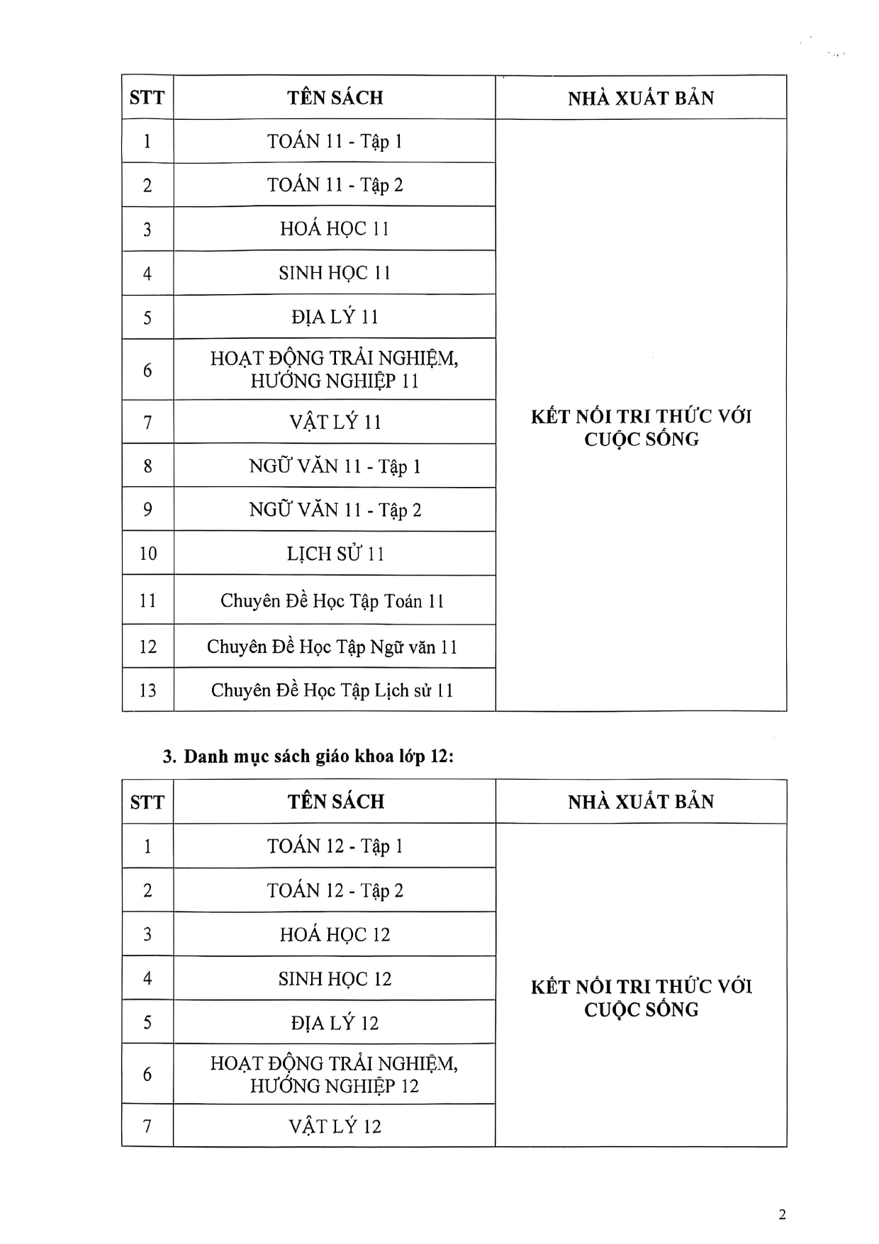 TB DANH MUC SACH GIAO KHOA LOP 10 LOP 11 LOP 12 SU DUNG CHO NAM HOC 2026 2027 Danh cho he Pho thong Trung cap 03 nam 2 page 0002